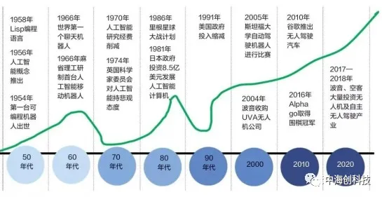 1607418238108.png image.png